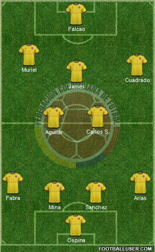 Colombia Formation 2018