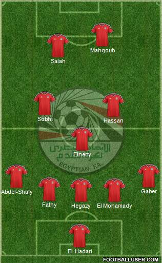 Egypt Formation 2018