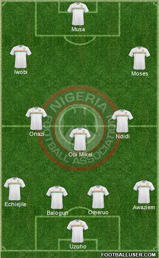 Nigeria Formation 2018