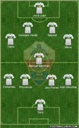 Elche C.F., S.A.D. Formation 2018