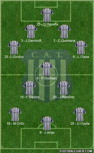 Talleres de Córdoba Formation 2018