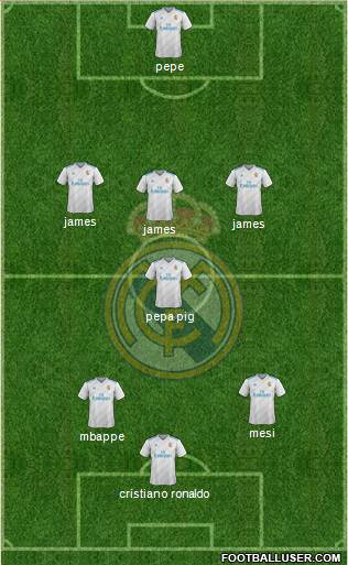 R. Madrid Castilla Formation 2018