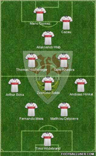 VfB Stuttgart Formation 2018