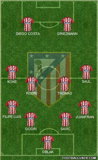 C. Atlético Madrid S.A.D. Formation 2018