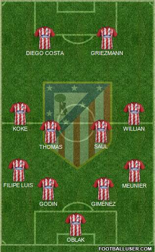 C. Atlético Madrid S.A.D. Formation 2018