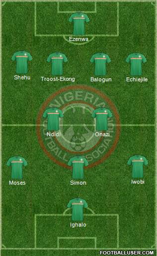 Nigeria Formation 2018