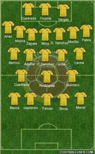 Colombia Formation 2018