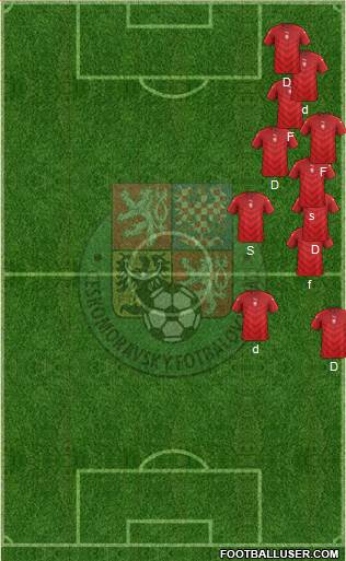 Czech Republic Formation 2018