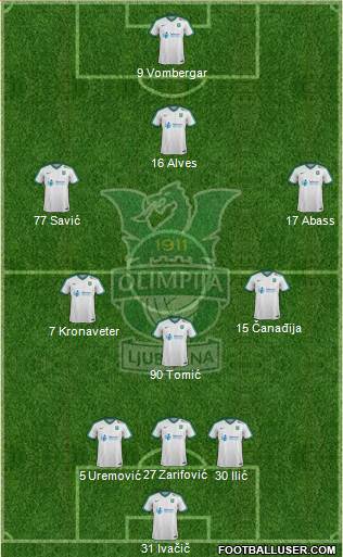 NK Olimpija Ljubljana Formation 2018