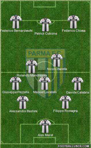 Parma Formation 2018