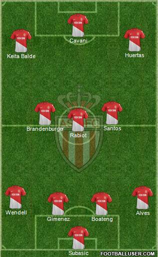 AS Monaco FC Formation 2018