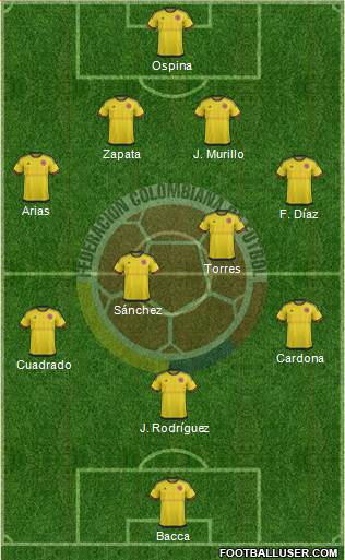 Colombia Formation 2018