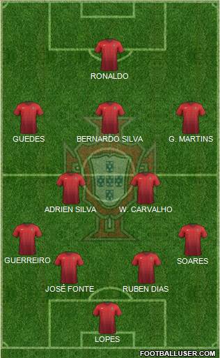 Portugal Formation 2018