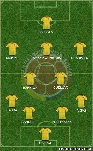 Colombia Formation 2018