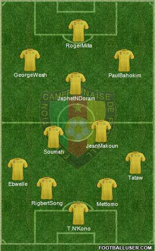 Cameroon Formation 2018