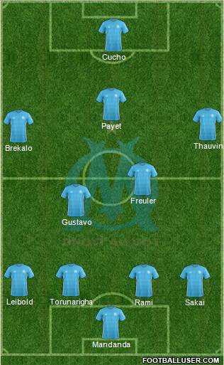 Olympique de Marseille Formation 2018