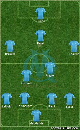 Olympique de Marseille Formation 2018