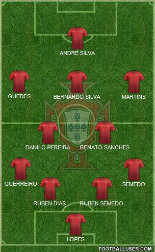 Portugal Formation 2018