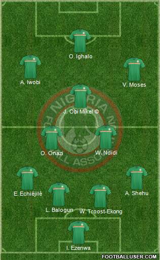 Nigeria Formation 2018