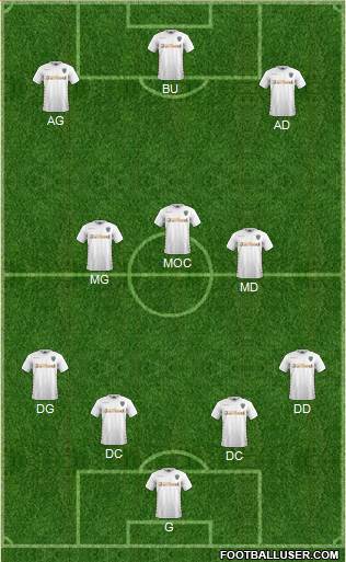 Leeds United Formation 2018