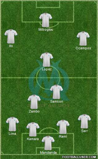 Olympique de Marseille Formation 2018