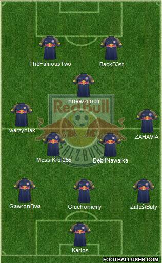 FC Salzburg Formation 2018