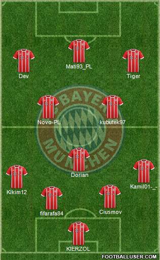 FC Bayern München Formation 2018