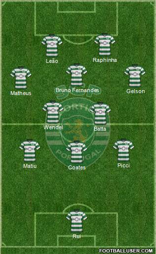 Sporting Clube de Portugal - SAD Formation 2018