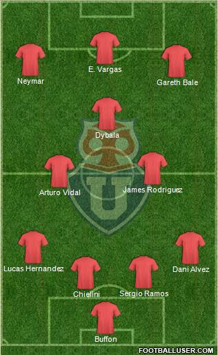 CF Universidad de Chile Formation 2018