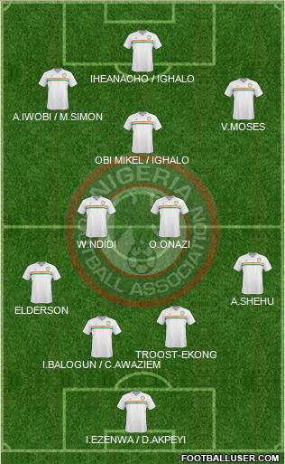 Nigeria Formation 2018