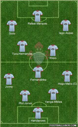 R.C. Celta S.A.D. Formation 2018