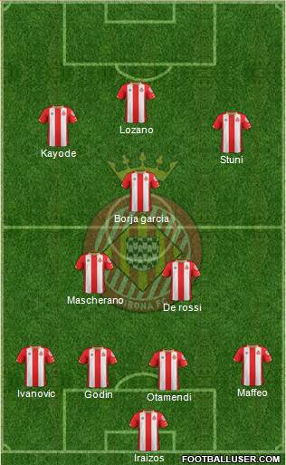 F.C. Girona Formation 2018