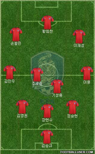 South Korea Formation 2018