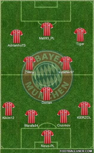 FC Bayern München Formation 2018