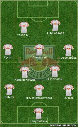 FC Salzburg Formation 2018