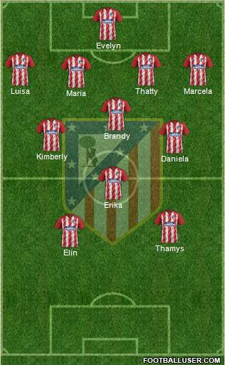 C. Atlético Madrid S.A.D. Formation 2018