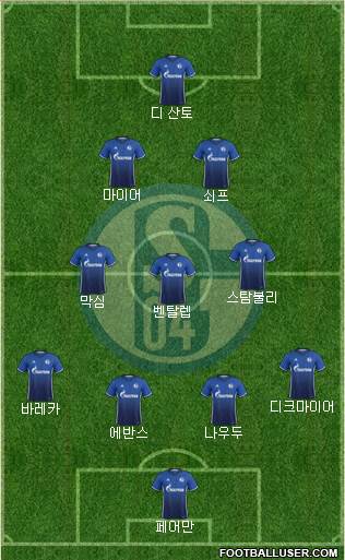 FC Schalke 04 Formation 2018