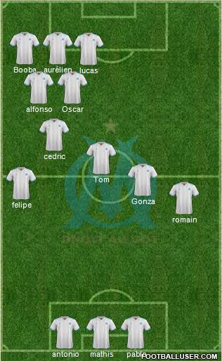 Olympique de Marseille Formation 2018