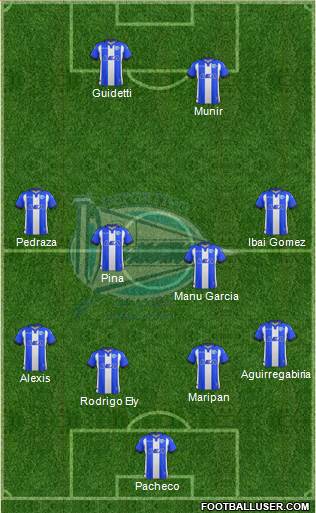 D. Alavés S.A.D. Formation 2018