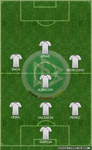 Germany Formation 2018