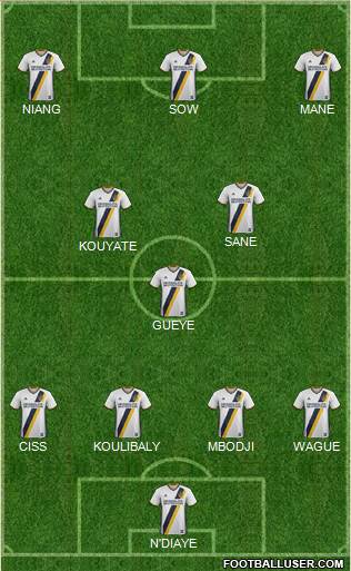 Los Angeles Galaxy Formation 2018