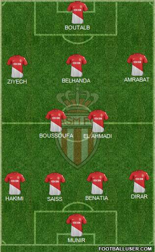 AS Monaco FC Formation 2018