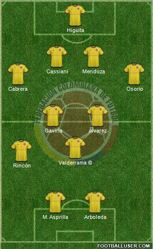 Colombia Formation 2018