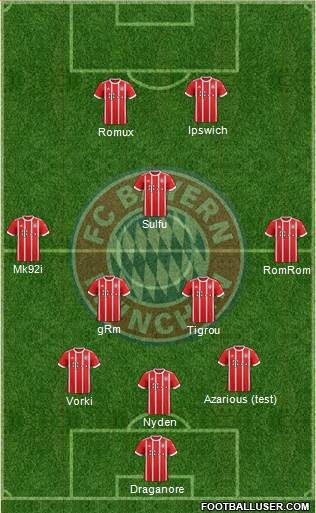 FC Bayern München Formation 2018