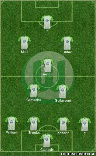 VfL Wolfsburg Formation 2018