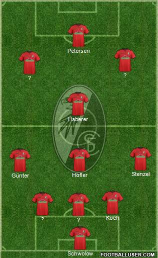 SC Freiburg Formation 2018