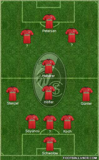 SC Freiburg Formation 2018