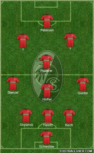 SC Freiburg Formation 2018