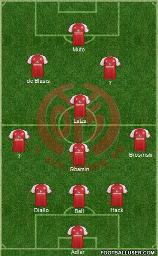 1.FSV Mainz 05 Formation 2018