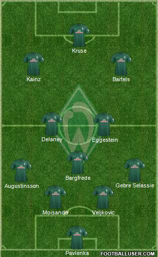 Werder Bremen Formation 2018